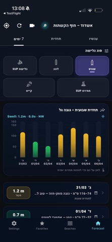 SwellPro screenshot