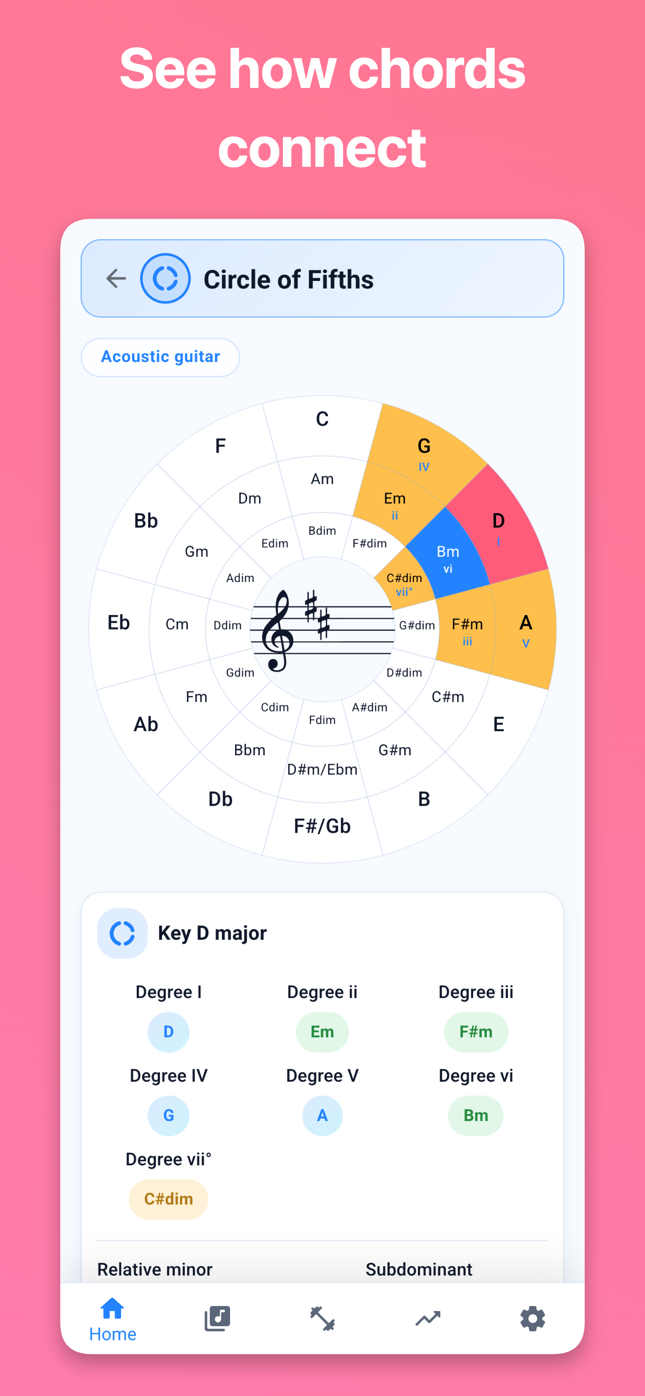 ChordMaster: Learn & Train screenshot 8