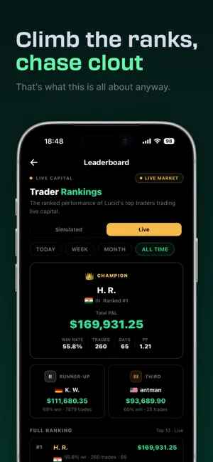 Lucid Trading App iPhone screenshot 2