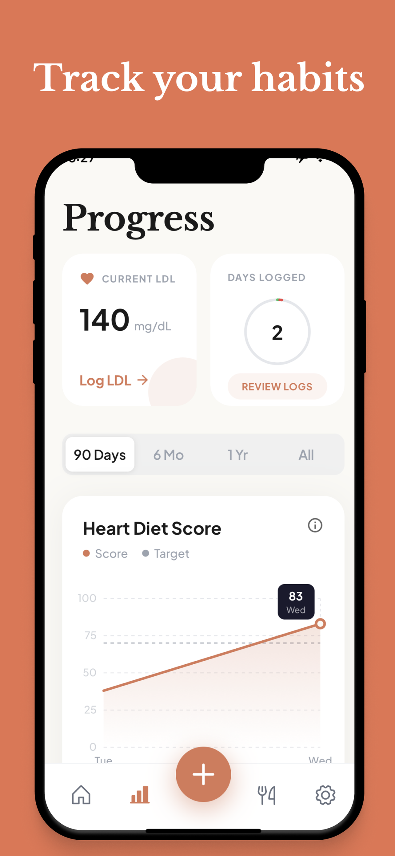 Cole AI: Cholesterol Tracker