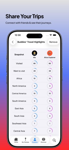 Travu: Travel Map & Tracker iPhone screenshot