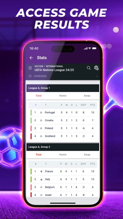 Tonybet: Sports betting Casino screenshot-4