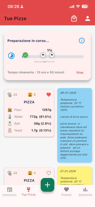 Pizzapp Lab Screenshot 1 of 6