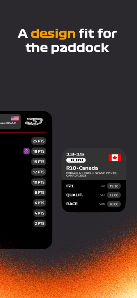 Racify - The app showcases a sophisticated interface, featuring clear points distribution for past races and an elegant display of the upcoming Canada Grand Prix schedule.