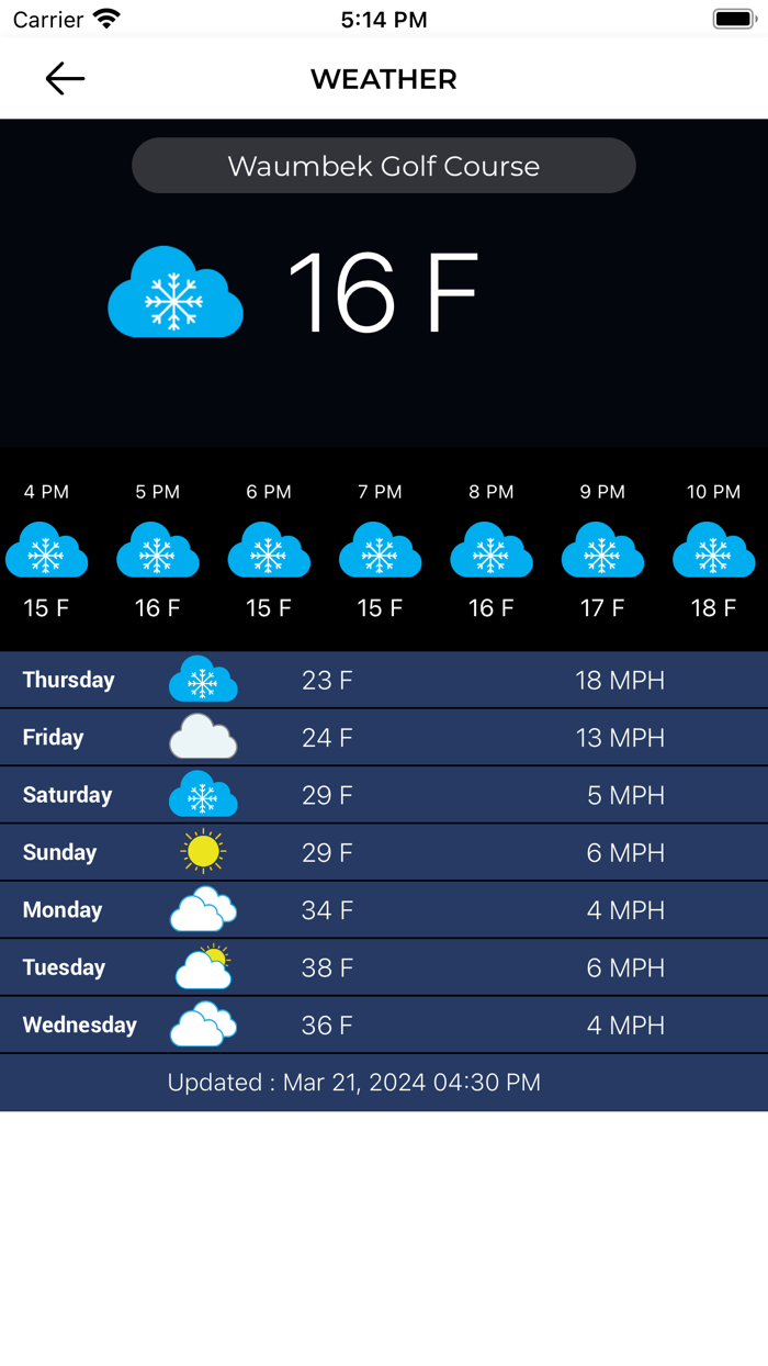 Waumbek Golf Pro Shop