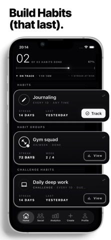 Habit tracker: CoThrive Screenshot 1 of 9