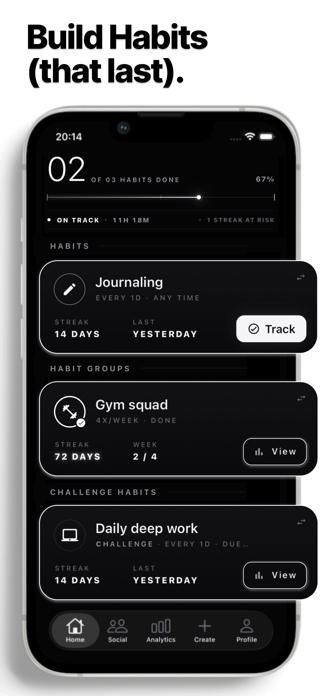 Habit tracker: CoThrive Screenshot 1 of 9