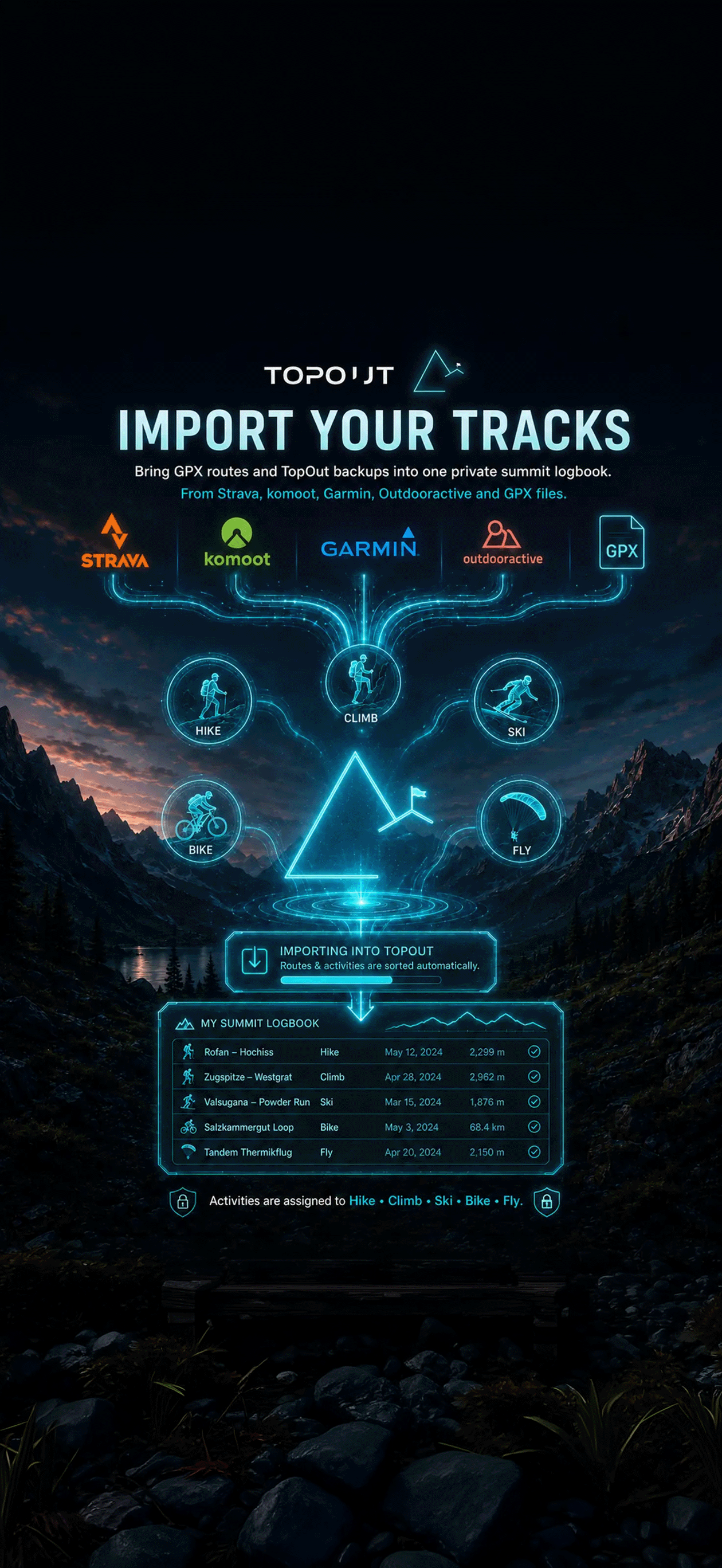 TopOut: Summit Tracker