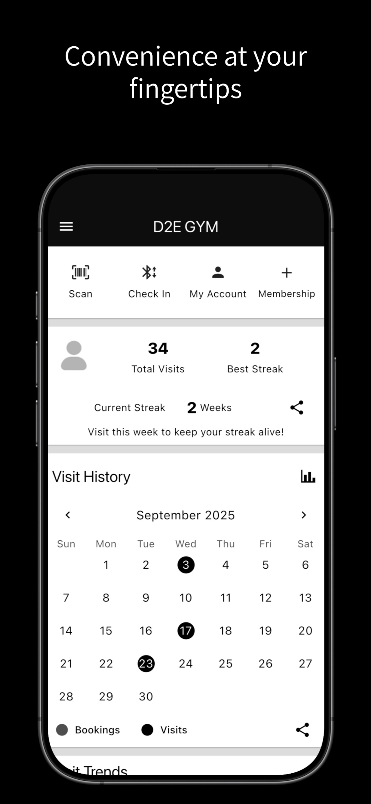 D2E GYM