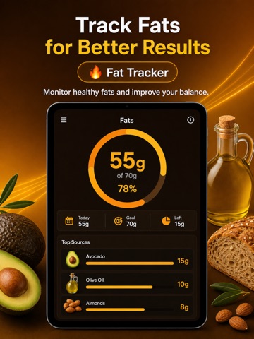 Macro Calculator Carb Manager iPad screenshot