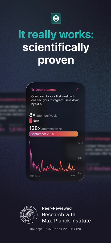 one sec | screen time + focus - このスクリーンショットは、アプリが「Instagramの使用を93%削減」したという劇的な効果をグラフで示しており、マックス・プランク研究所との共同研究によってその有効性が裏付けられています。