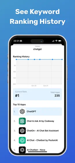 ASO Pro: Keyword Tracking on iPhone, screenshot 3