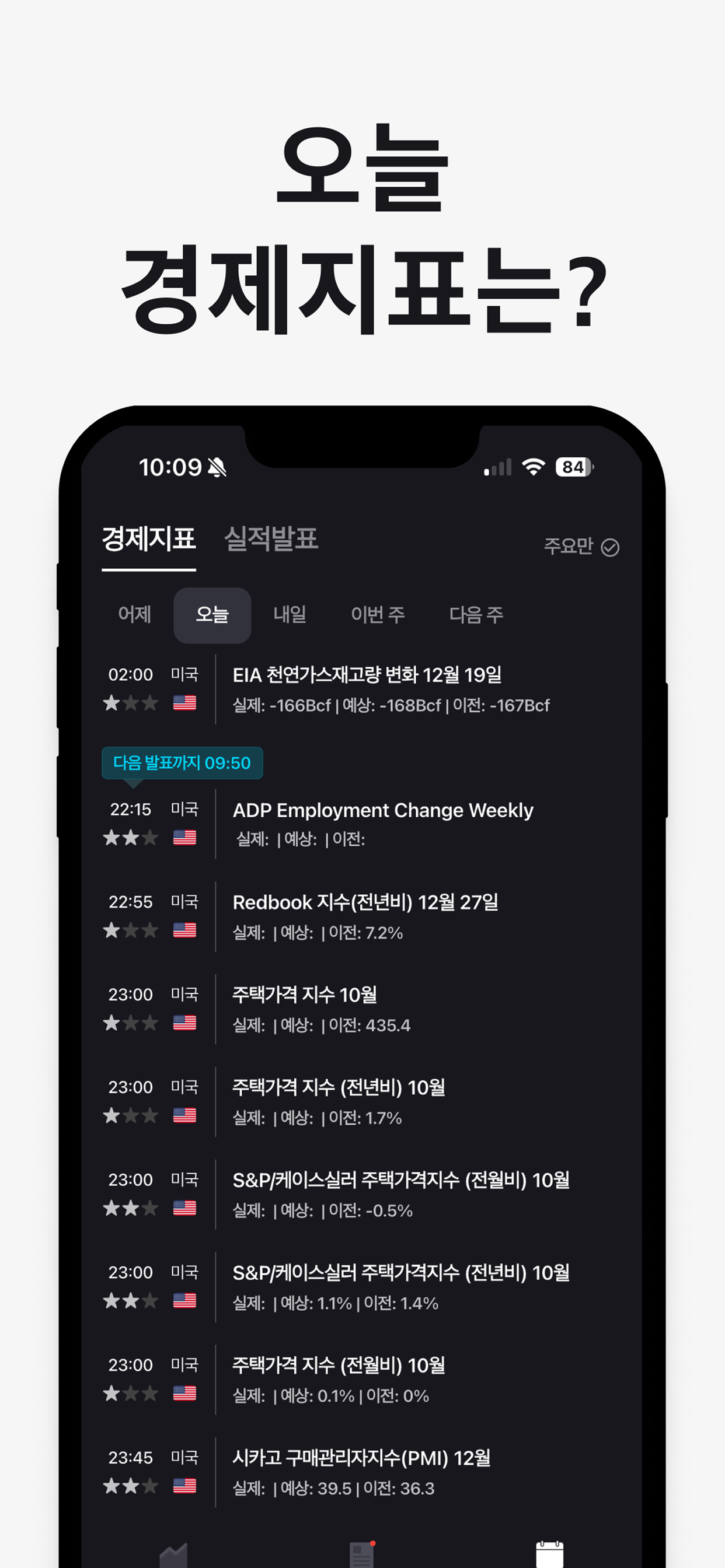 오늘의 증시 - 미국 주식 정보를 한눈에