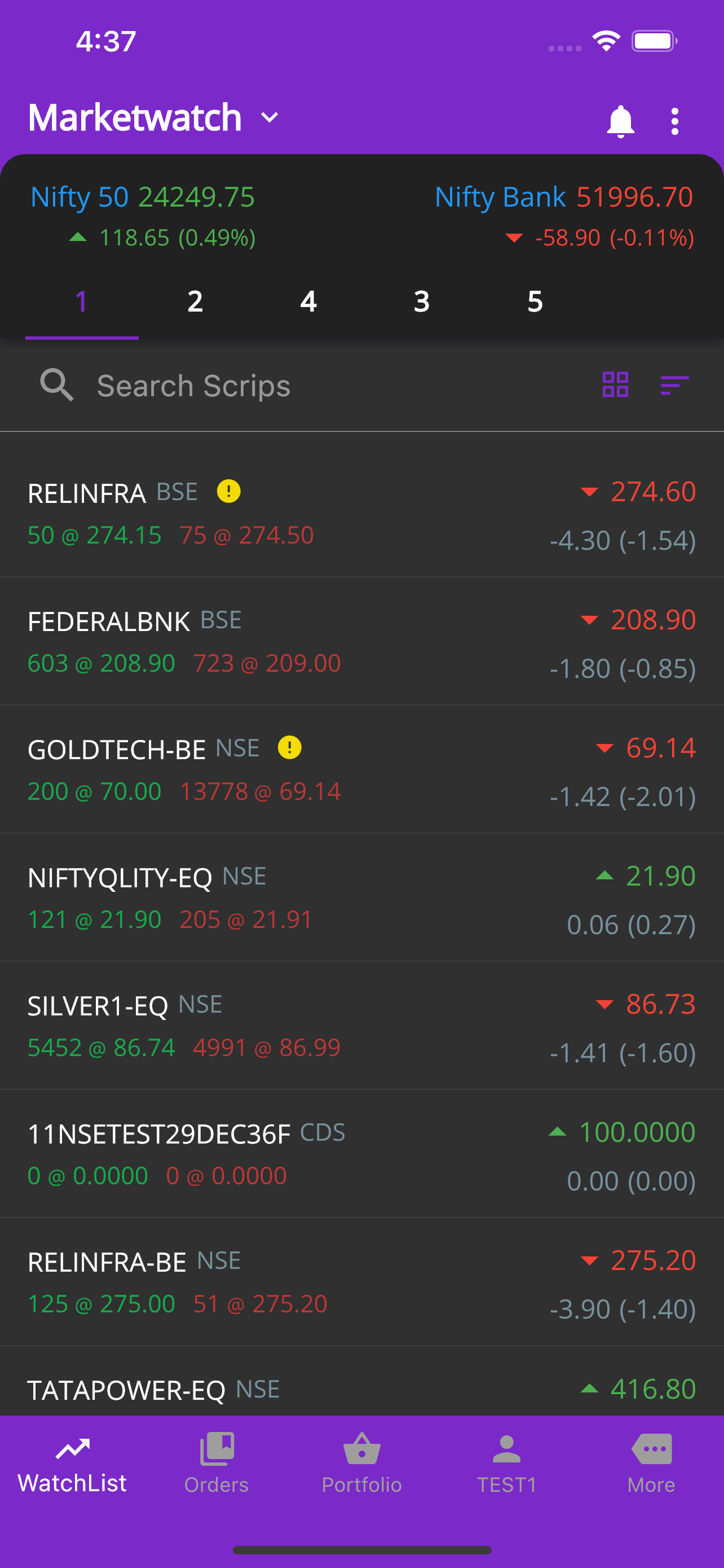 oroboro wealth