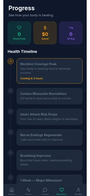 QuitVape - Stop Vaping screenshot 2
