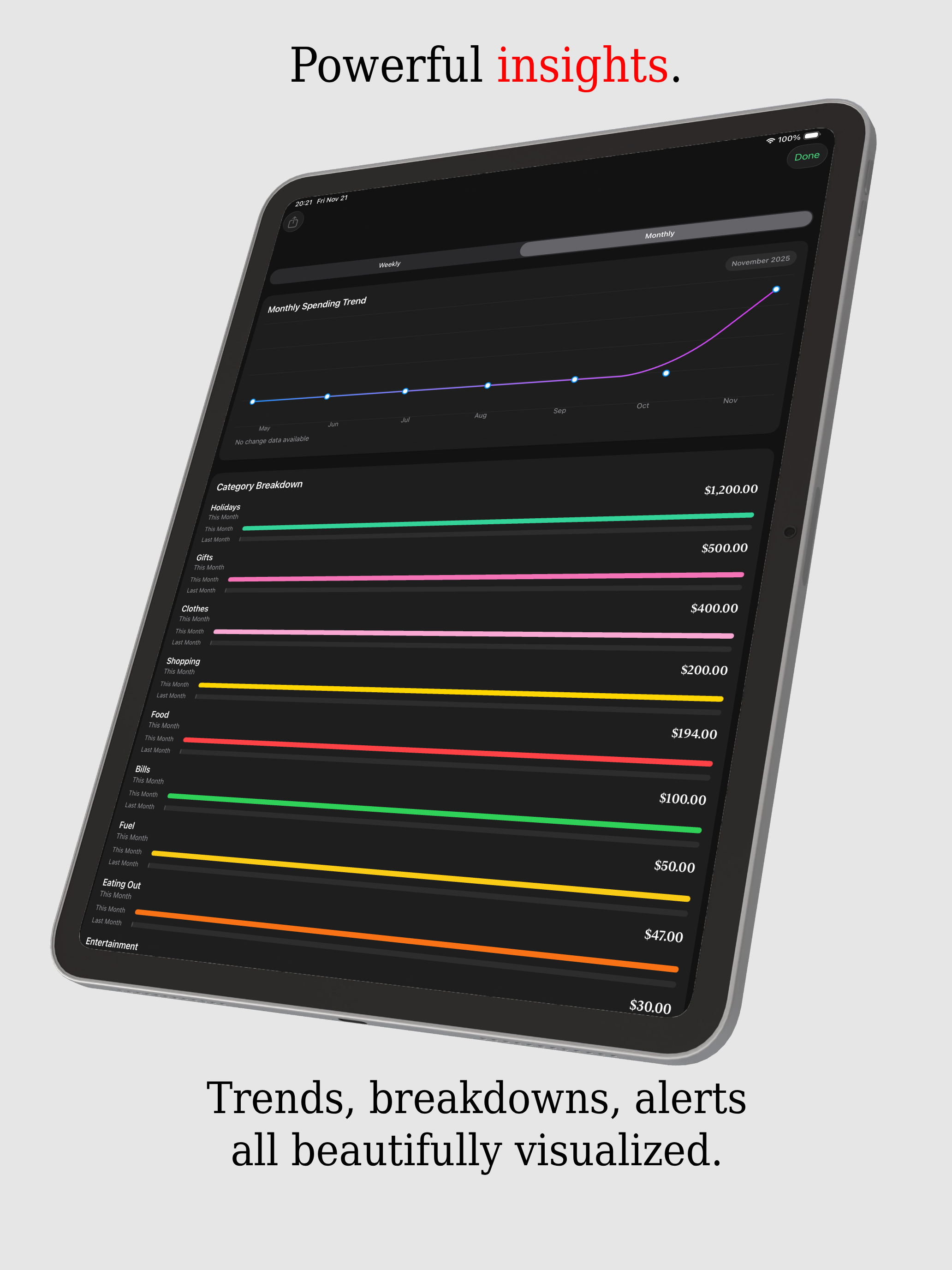 Knox: Expense Tracker