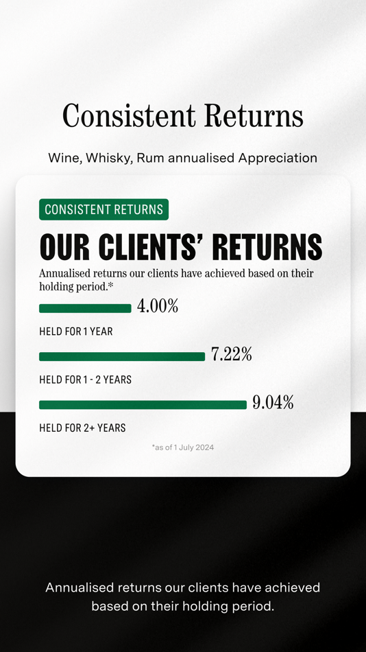 #6. Decant Index: Invest & Track (iOS) By: DECANT GROUP LIMITED