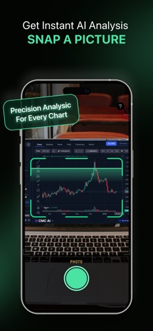 Profit AI: Chart AI Scanner iPhone screenshot
