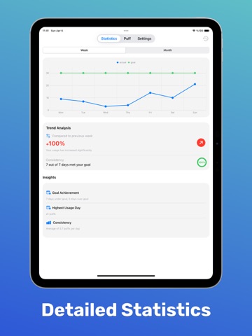 Breathe: Vape & Smoke Tracker iPad screenshot