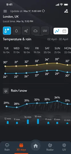Captura de pantalla de Clima - Pronóstico Del Tiempo en iPhone 6