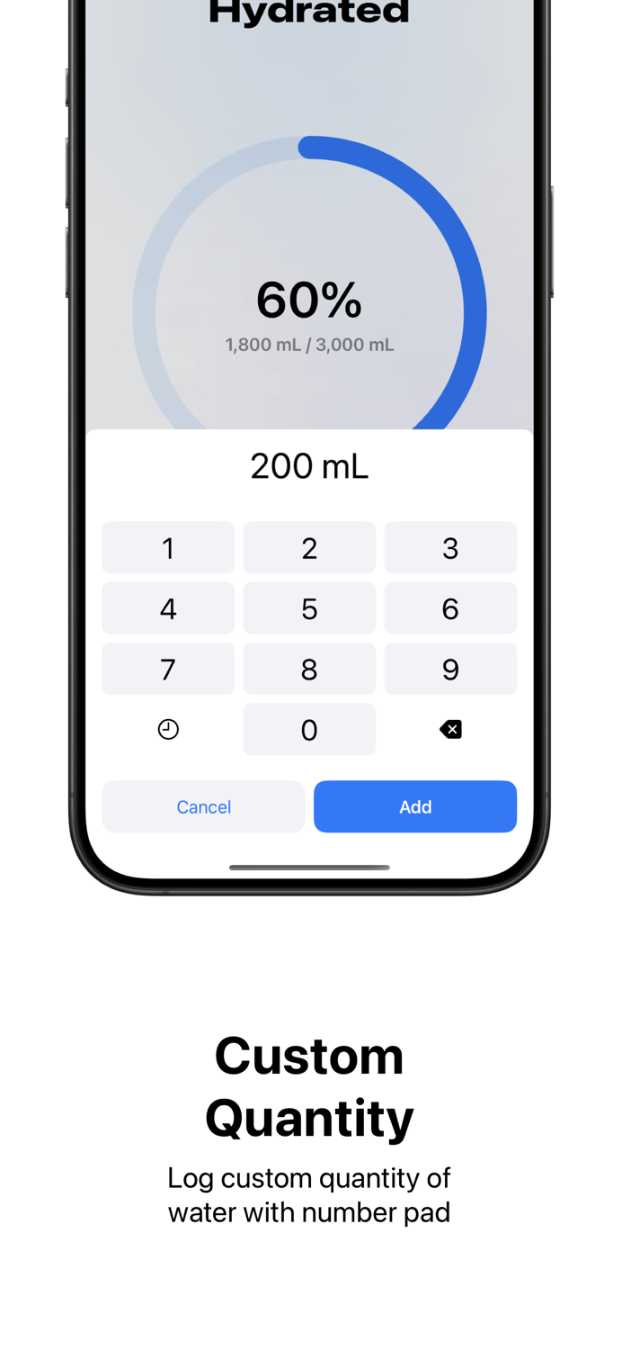 Hydrated Log Water, Reminders