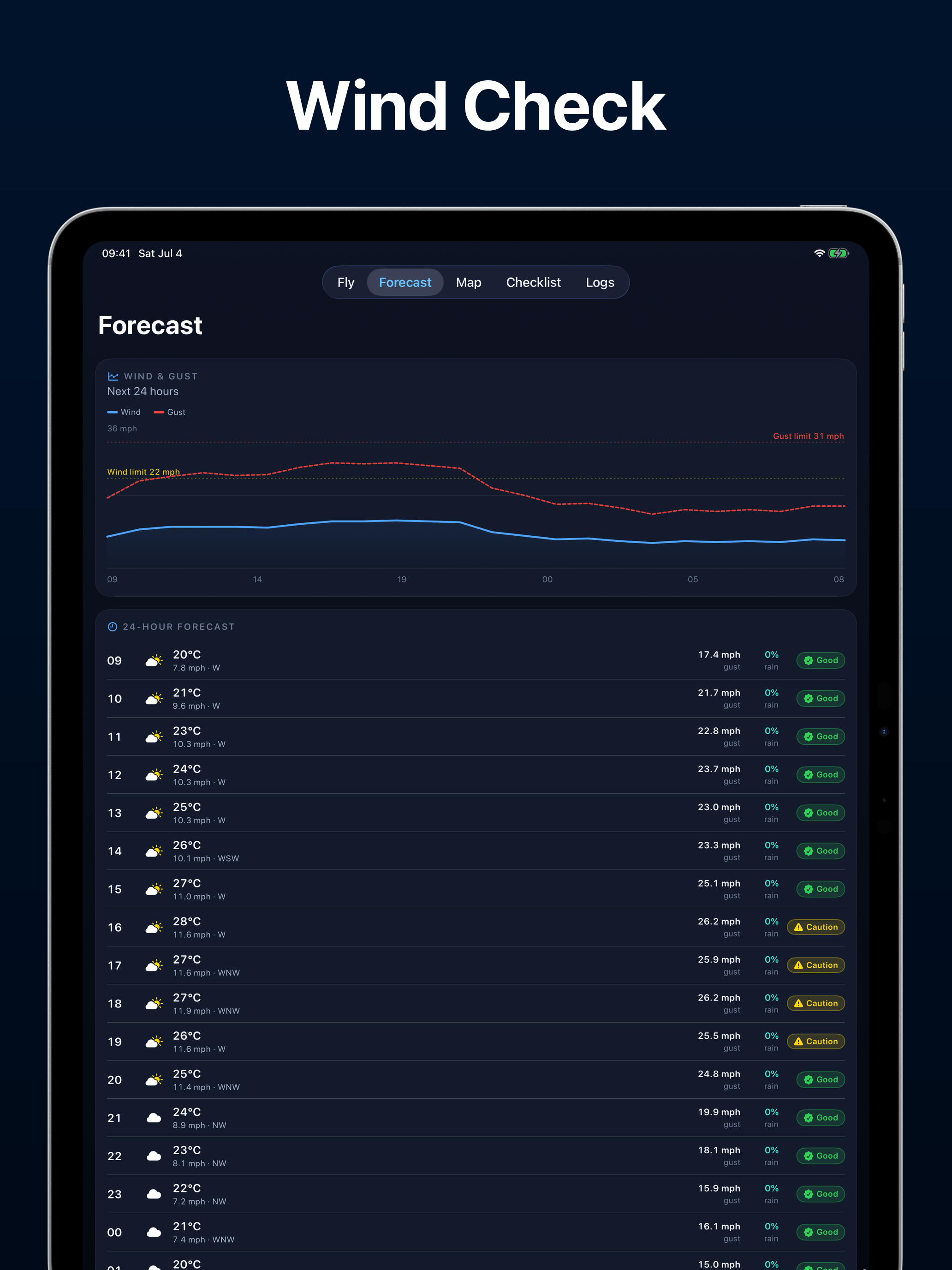 Drone Forecast screenshot 9