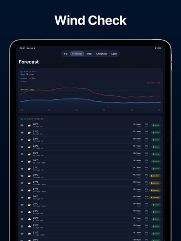 Drone Forecast iPad screenshot 3