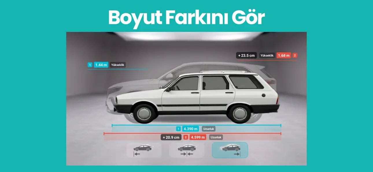 Kıyas Garajı 스크린샷 2
