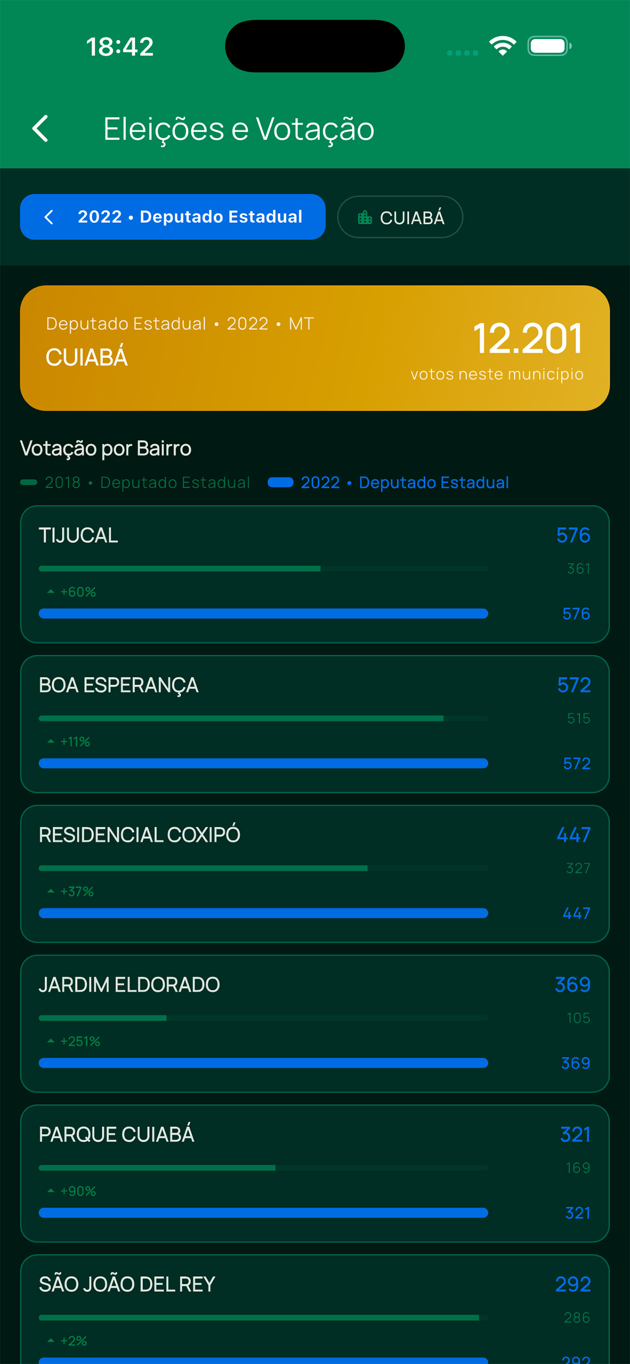 EleittoApp