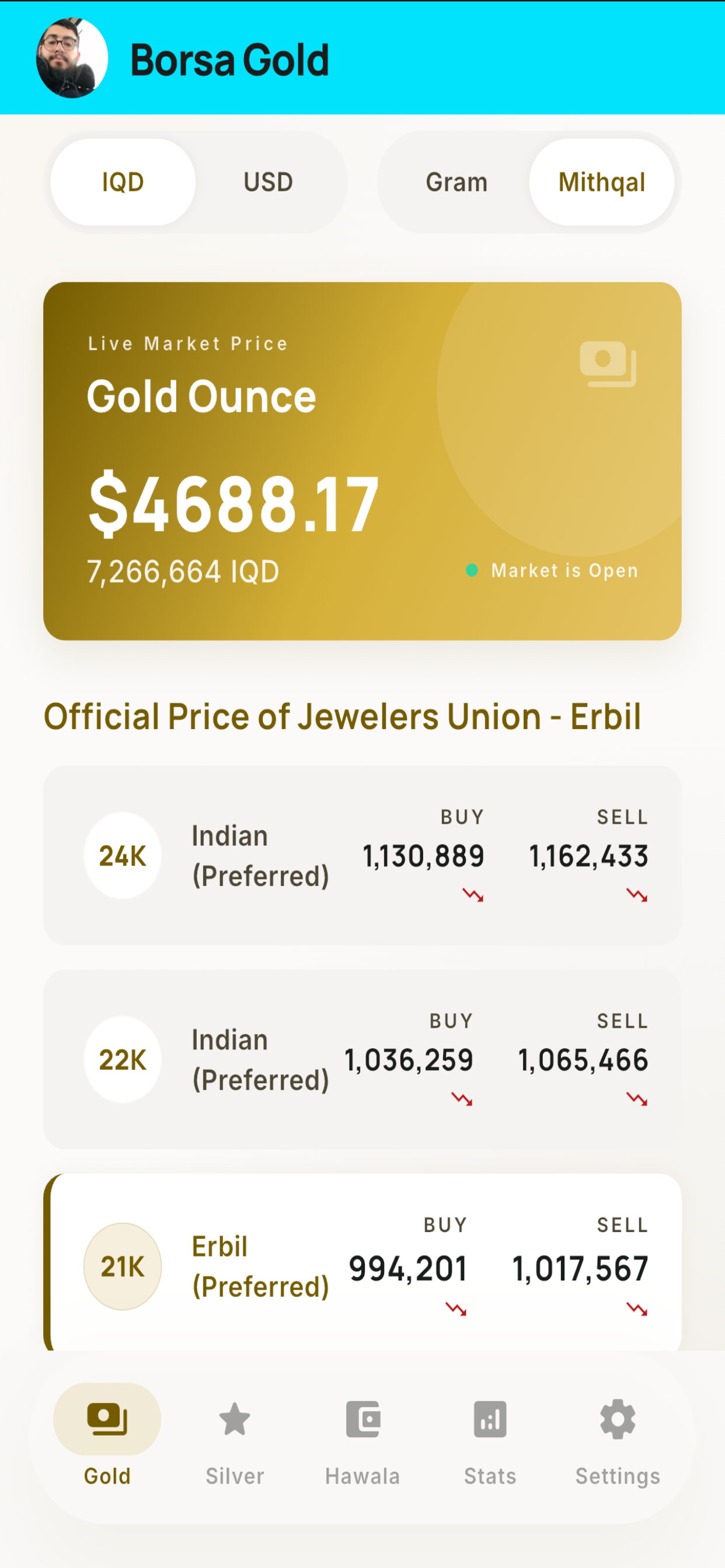 بۆرسەی زێڕ Borsa Gold screenshot 5