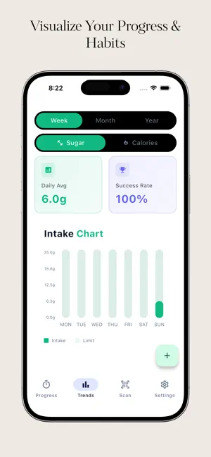Ai SugarFree: Quit Sugar Now screenshot 4