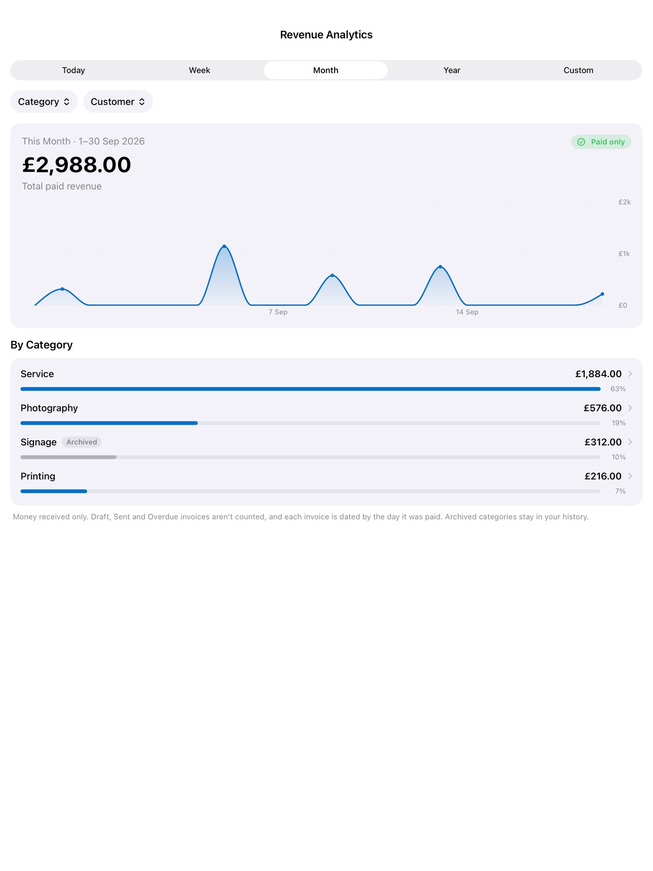 Screenshot 6 of OFSYRA Invoice