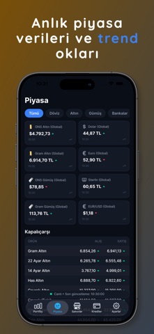 Portföy screenshot