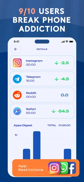 Limit screen time : capture d’écran 2 sur 8