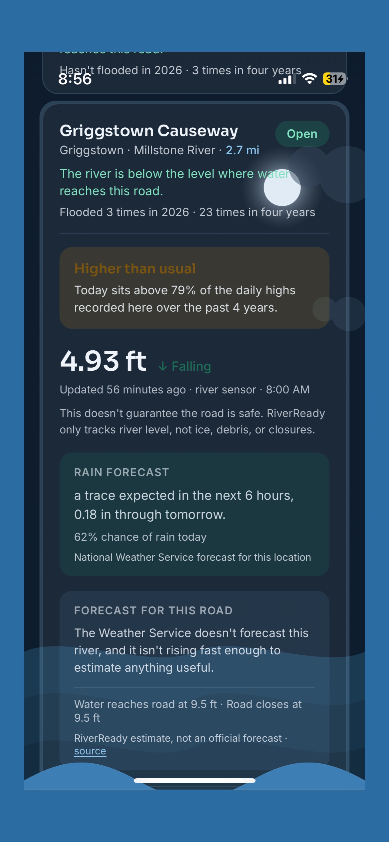 Screenshot 1 of RiverReady Crossings