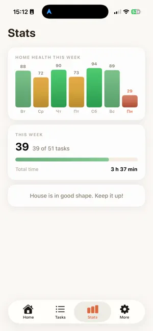ChoreBot screenshot 4
