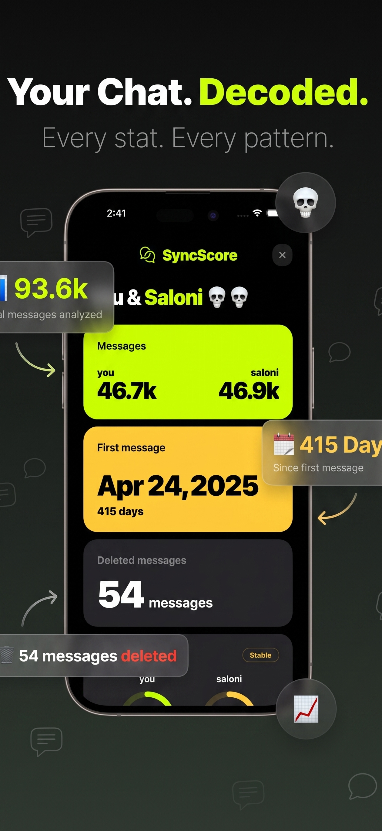 SyncScore: Chat Wrapped screenshot 3