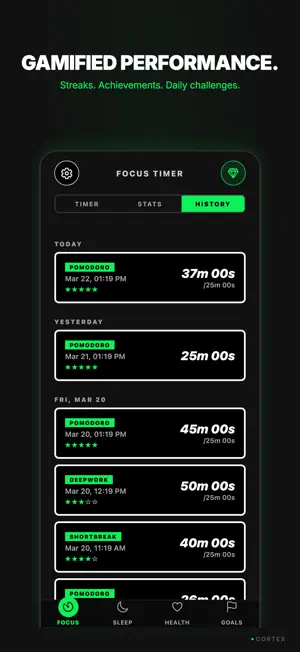 Cortex: AI Focus Timer screenshot 4