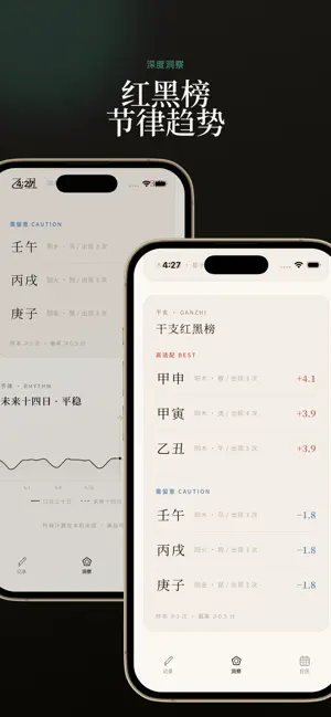 Ganzhi Diary screenshot 4