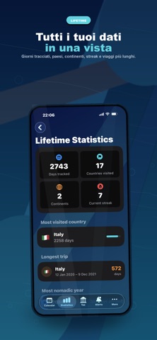 GeoManager screenshot