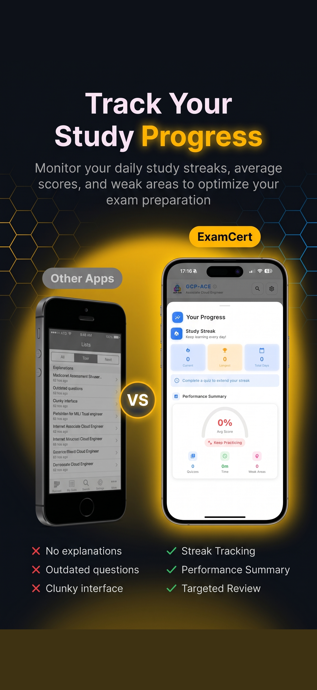 GCP-ACE Prep 2026 ® ExamCert