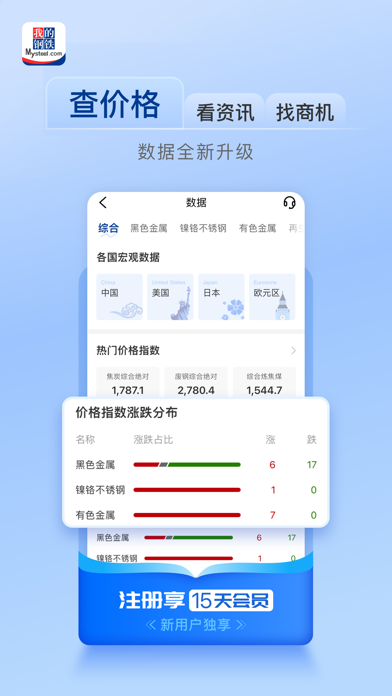 我的钢铁-查现货市场价格走势的报价软件 Screenshot