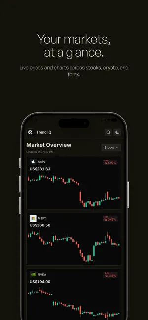 Trend IQ - AI技术分析 iPhone screenshot 3