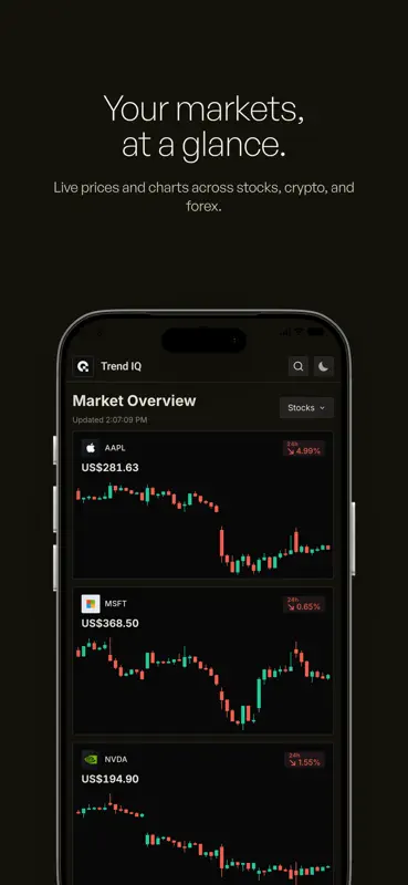 Trend IQ｜AI Technical Analysis screenshot 3 of 5