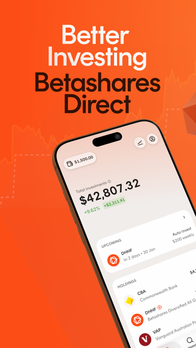 Betashares Direct | Investing screenshot 1