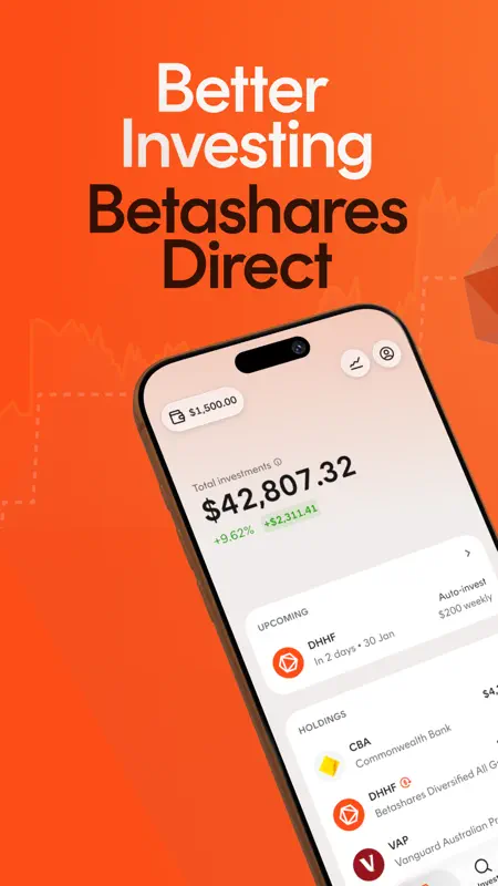 Betashares Direct | Investing screenshot 1 of 10
