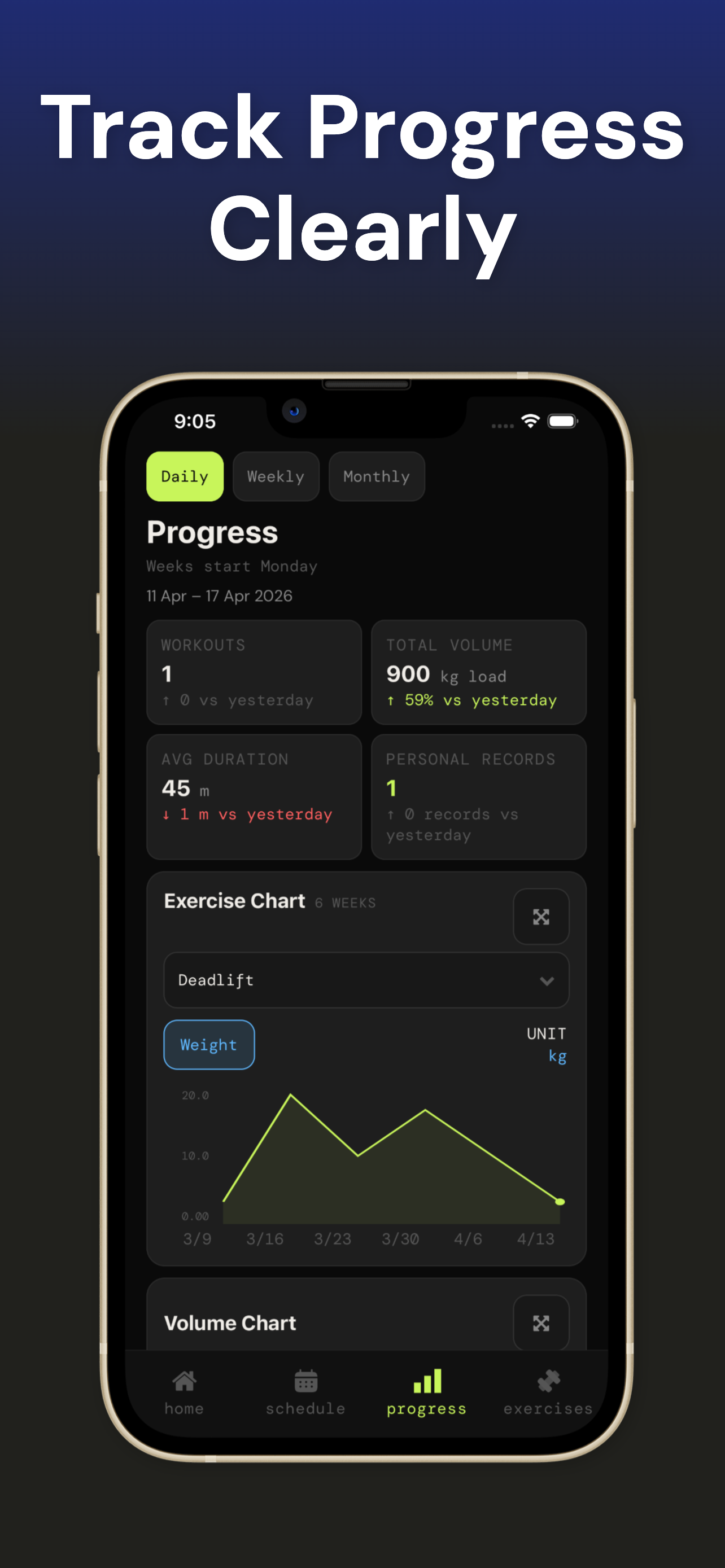MyTracker - Workout Logger