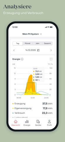Fronius Solar.web iPhone screenshot 4