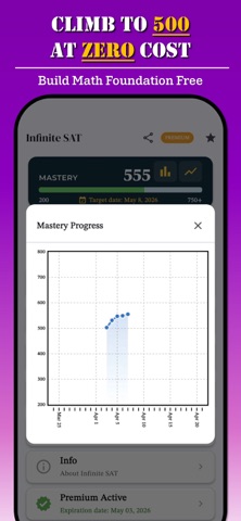 Infinite SAT & PSAT Math Prep Screenshot 5 of 10