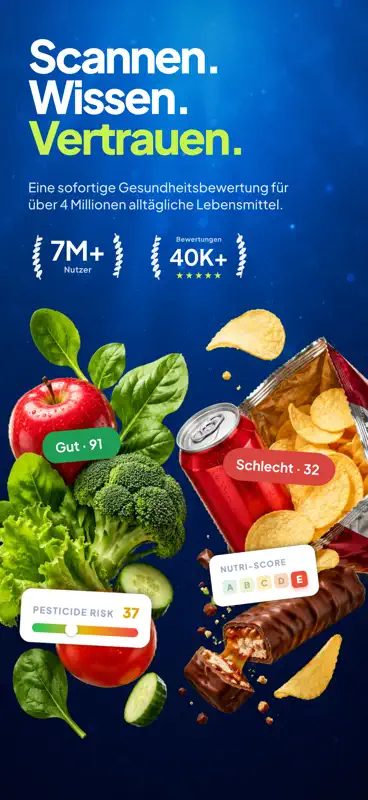 Toxiq - Food Scanner screenshot 1 of 6
